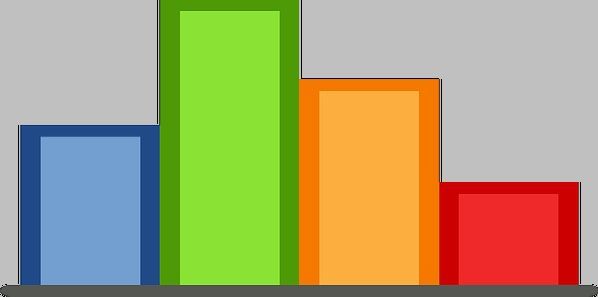 Does Higher ICU Volume Lead to Lower Mortality? Does Higher ICU Volume Lead to Lower Mortality?