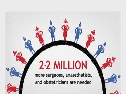 5 Billion People Lack Access to Surgery 5 Billion People Lack Access to Surgery