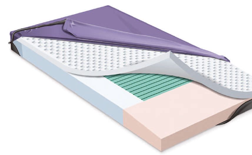 Anti-decubitus mattress / for hospital beds / foam / visco-elastic TheraRest™ ArjoHuntleigh