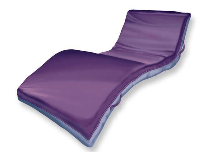 Anti-decubitus mattress / for hospital beds / foam TheraRest™ ArjoHuntleigh