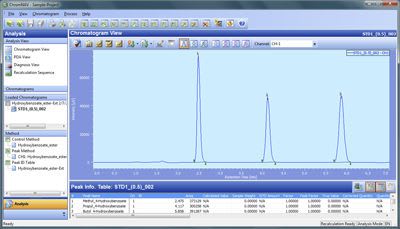 Analysis software / control / chromatography / laboratory ChromNAV Jasco