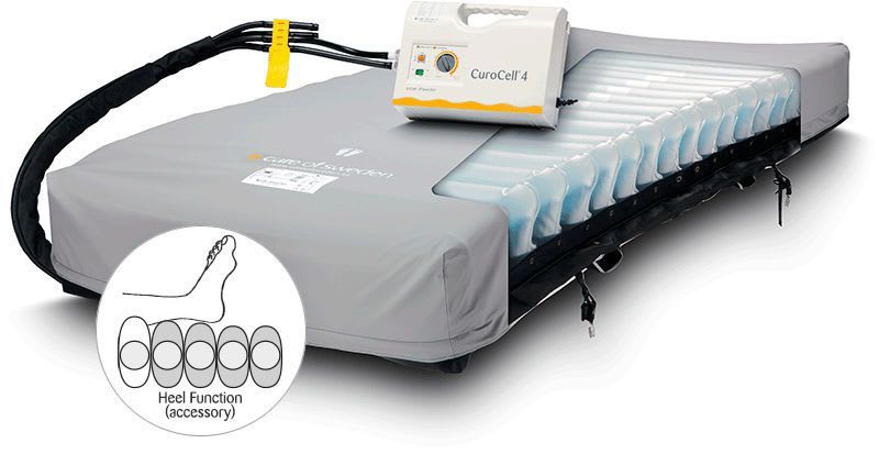 Anti-decubitus mattress / for hospital beds / dynamic air / tube CuroCell® 4 Care of Sweden