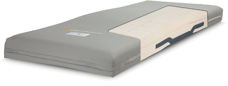 Hospital bed mattress / anti-decubitus / foam / multi-layer Optimal 5zon® Care of Sweden