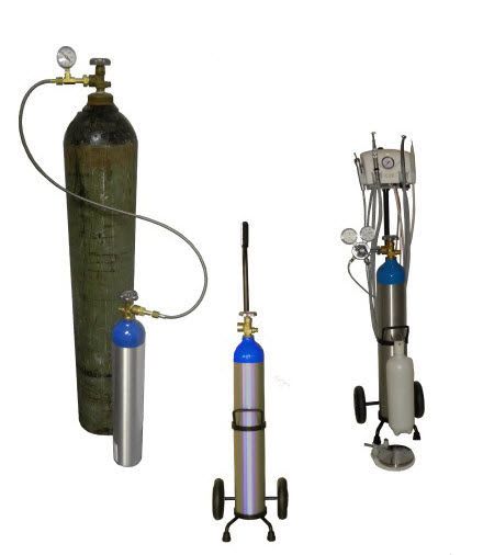 Cylinder filling system medical / nitrogen NRF CBI