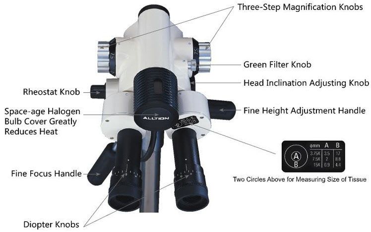 Binocular colposcope / mobile AC-1310 Alltion (Wuzhou)