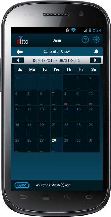 Diabetes telemonitoring iOS application ditto™ app Biomedtrics