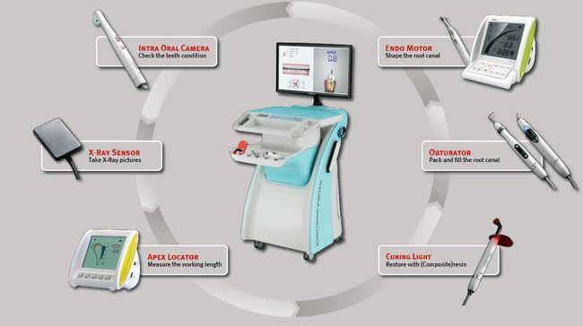 Portable dental treatment unit EMS Meta Biomed