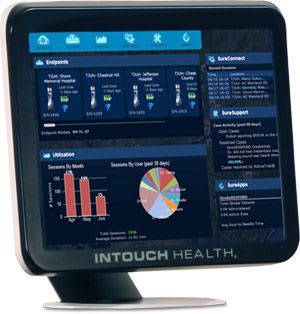 Telehealth program management software SureView™ InTouch Health