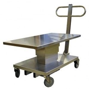 Loading trolley / unloading / for sterilization chamber Remeda
