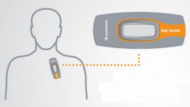 ECG patient monitor / wearable / wireless PiiX® Corventis