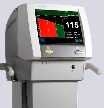 Invasive blood glucose meter / continuous OptiScanner Optiscan Corp