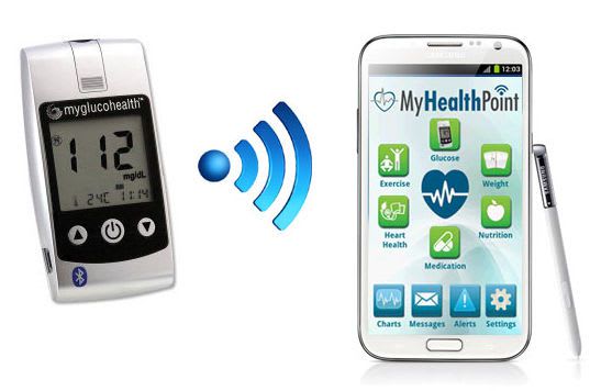 Wireless blood glucose meter MyGlucoHealth® Entra Health System