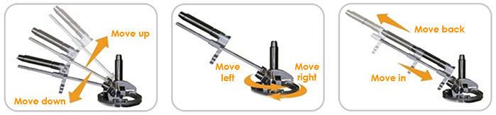 Motorized endoscope positioner VIKY® EP EndoControl