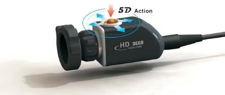 Digital camera head / endoscope / high-definition Cymo HD668 Cymo