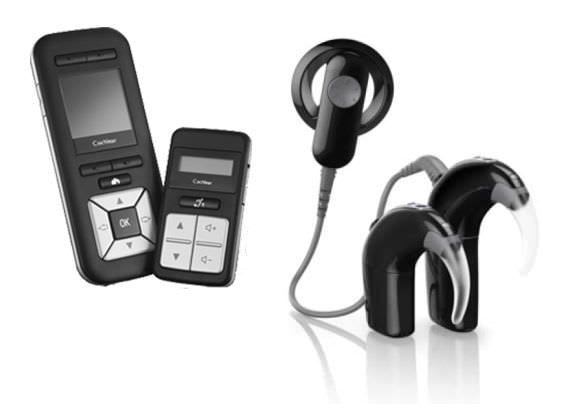 Behind the ear processor cochlear implant / remote-control for systems / internal part / remote-controlled Nucleus® 6 Cochlear