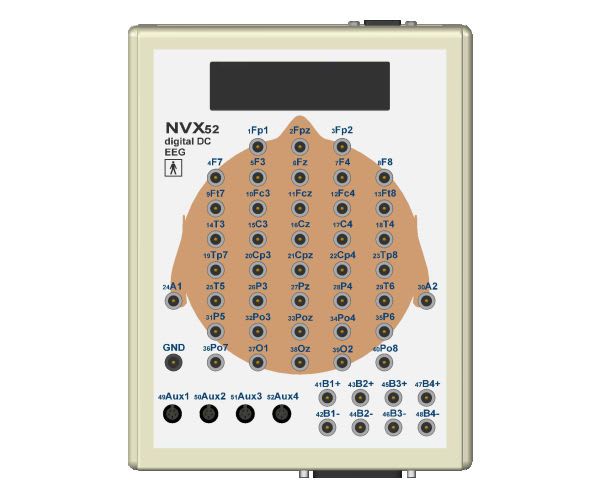 EEG amplifier NVX-52 Medical Computer Systems