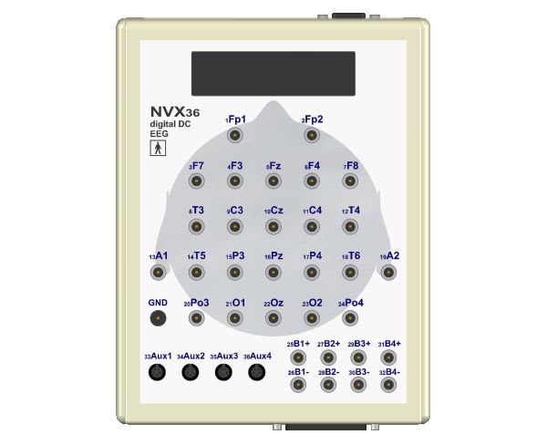 EEG amplifier NVX-36 Medical Computer Systems