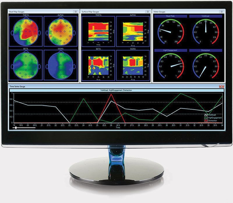 Viewing software / analysis / EEG B-Alert Live Advanced Brain Monitoring, Inc.