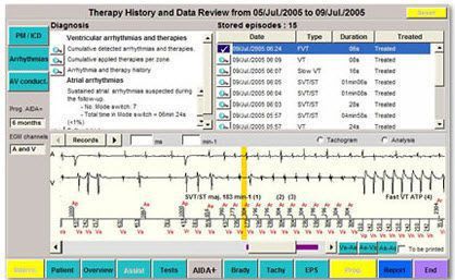 Health Management and Leadership Portal | Follow-up system for ...