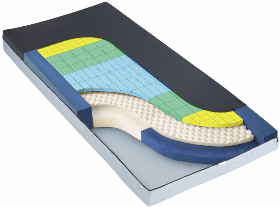 Hospital bed mattress / foam / multi-layer / waterproof TheraTech 5500 Medline Industries