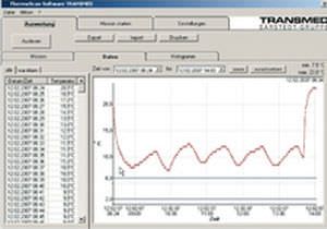 Temperature regulator data logger ThermoScan Sarstedt