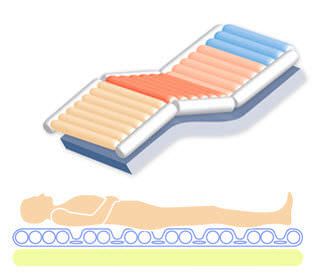 Hospital bed mattress / anti-decubitus / dynamic air / tube precioso wissner-bosserhoff
