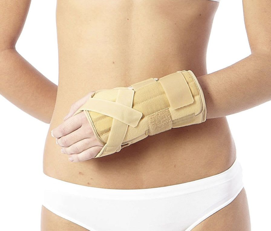 Wrist splint (orthopedic immobilization) ProtPoint Inmov Teyder