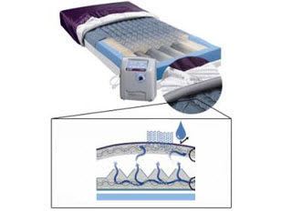 Anti-decubitus mattress / for hospital beds / dynamic air / tube PressureGuard Easy Air Transfer Master