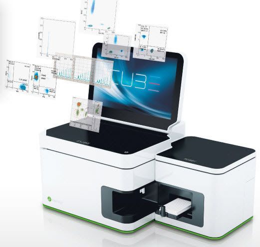 Flow cytometer / bench-top / ultra-compact CyFlow® Cube 8 Sysmex Partec GmbH