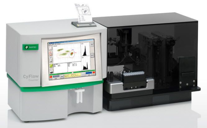 CD4 cytometer / flow / bench-top / portable CyFlow® Counter Sysmex Partec GmbH