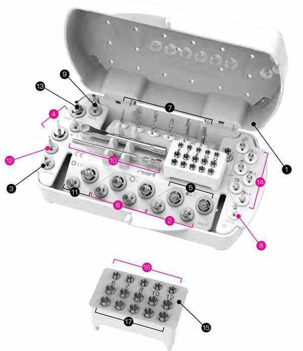 Implantology instrument kit / for dental surgery EVL® series SERF Dedienne santé