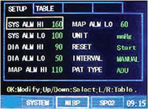 NIBP patient monitor / SpO2 VITAPIA 5000 TRISMED