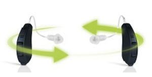 Behind the ear, receiver hearing aid in the canal (RITE) Step 4, Step 2 Interton
