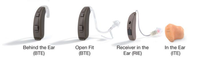 Full shell (ITE) hearing aid Avio 1, Avio 3, Avio 5 ITE Interton