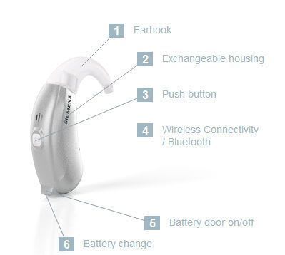 Behind the ear, hearing aid with ear tube Life™ Siemens Audiology Solutions