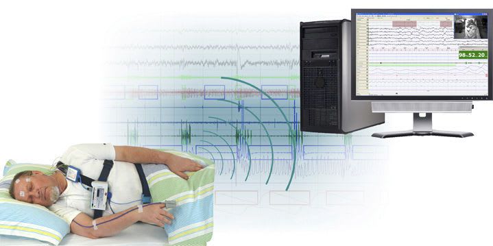 Ambulatory polysomnograph / with EEG / video SOMNOscreen™ plus PSG SOMNOmedics
