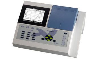 Visible spectrometer 320 - 1100 nm | UviLine 8100 Secomam