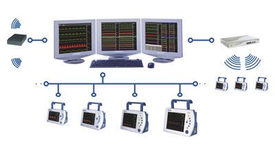 Patient central monitoring station NTC2700 Solaris Medical Technology