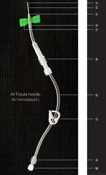 Fistula needle 15 - 30 cm Silver Med
