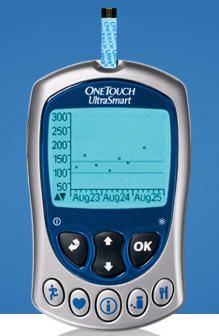 Blood glucose meter OneTouch® UltraSmart® Lifescan