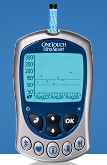 One Touch UltraMini Blood Glucose Monitoring System Limelight - Shop at  H-E-B