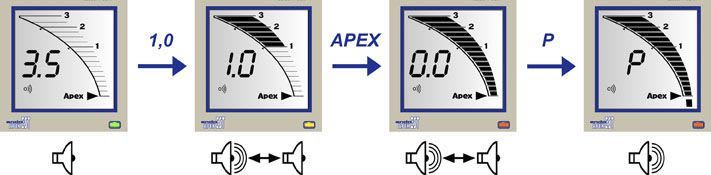 Dental apex locator EndoEst-Apex 02 JSC Geosoft Dent