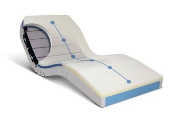Anti-decubitus mattress / for hospital beds / foam / visco-elastic AccuMax Quantum™ VPC Hill-Rom