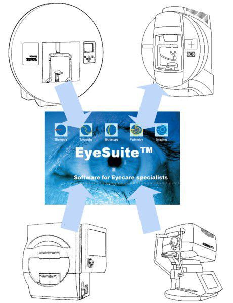 Ophthalmic perimeter (ophthalmic examination) / static and kinetic perimetry Octopus® 900 Haag-Streit Diagnostics