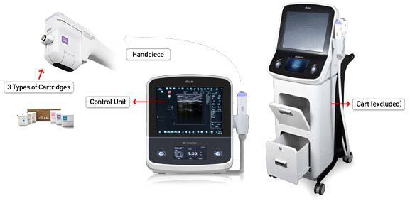 Ablation system / HIFU ablation system / for skin neoplasms / ultrasound-guided DOUBLO Hironic