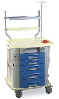 Anesthesia trolley / with shelf unit CP-AN2 Gamma Poliuretani