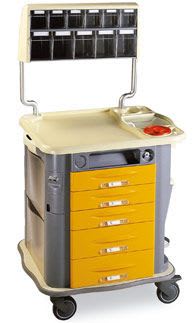 Medicine distribution trolley / with drawer CP-MED2 Gamma Poliuretani