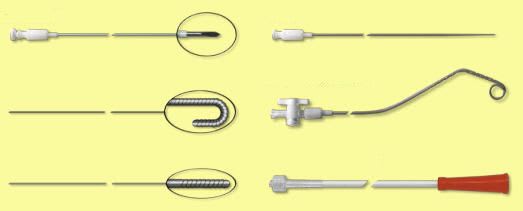 Urological surgery nephrostomy instrument kit Endo-Flex