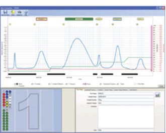 Monitoring software / control / analysis / chromatography SepacoreControl Büchi