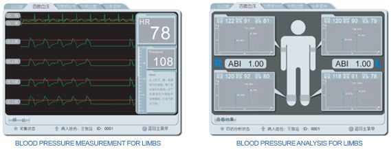 NIBP patient monitor / with ABI calculation VitalSpec 3F Medical Systems